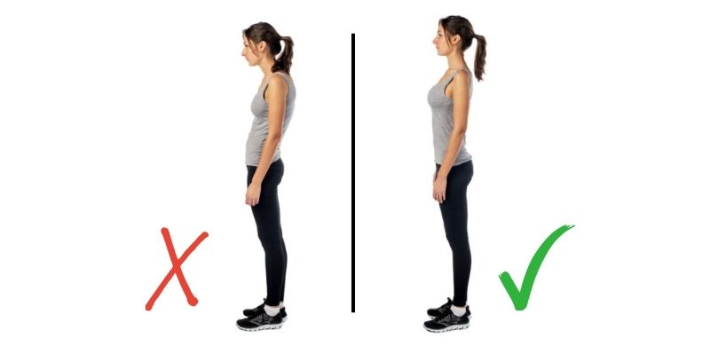 Side view comparison of incorrect and correct standing posture